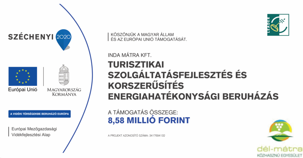 Projekt tábla